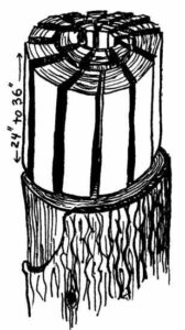 Make Your Own Wooden Shakes Image